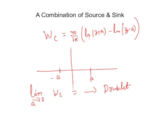 A Combination of Source & Sink