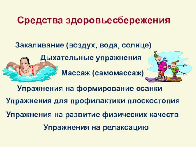 Средства здоровьесбережения Закаливание (воздух, вода, солнце) Упражнения на формирование осанки Дыхательные упражнения