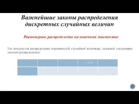 Важнейшие законы распределения дискретных случайных величин Равномерное распределение на конечном множестве