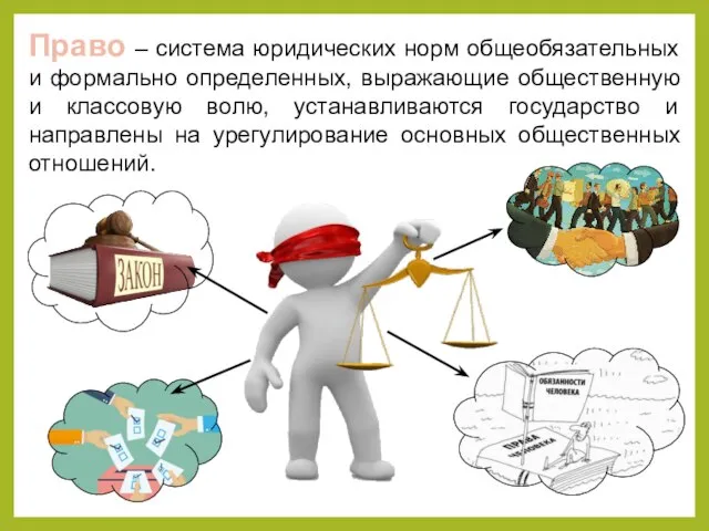 Право – система юридических норм общеобязательных и формально определенных, выражающие общественную и