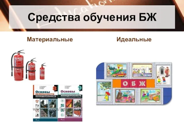 Средства обучения БЖ Материальные Идеальные