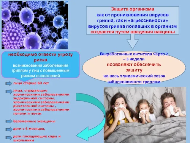 Выработанные антитела через 2 – 3 недели позволяют обеспечить защиту на весь