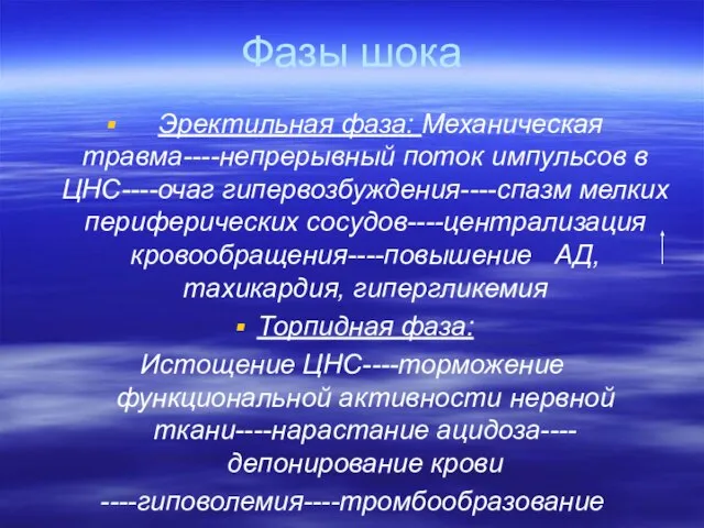 Фазы шока Эректильная фаза: Механическая травма----непрерывный поток импульсов в ЦНС----очаг гипервозбуждения----спазм мелких