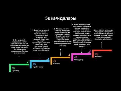 5s қағидалары 1S Сұрыптау 2S тәртібін сақтау 3S таза ұстау 4S Стандарттау