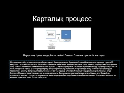 Карталық процесс Науқастың тіркеуден дәрігерге дейінгі бағыты: болашақ процестің жоспары. Жоғарыда келтірілген