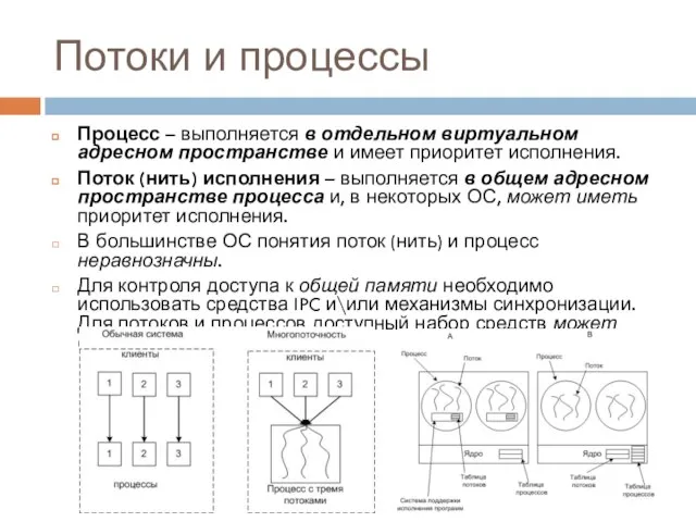 Потоки и процессы Процесс – выполняется в отдельном виртуальном адресном пространстве и