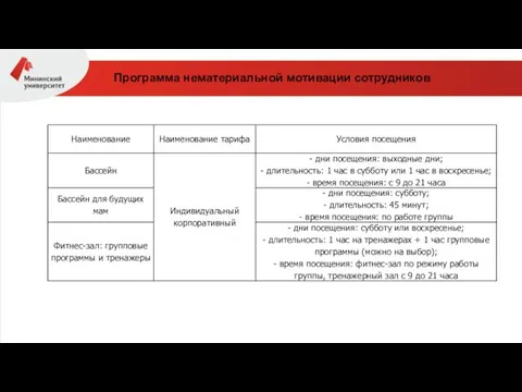 Программа нематериальной мотивации сотрудников