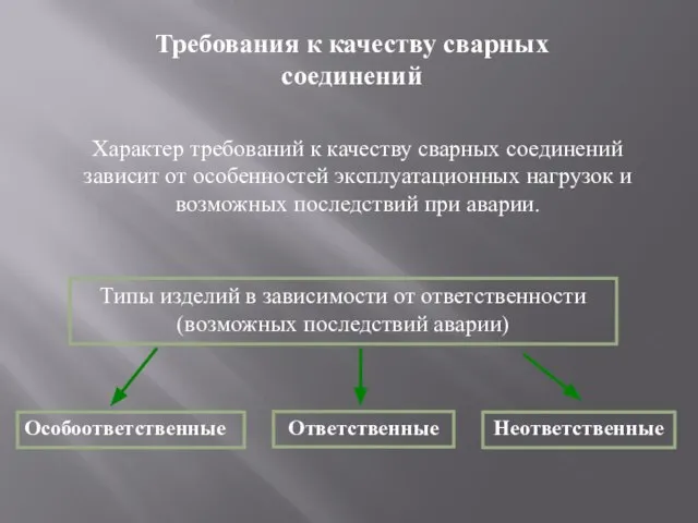 Требования к качеству сварных соединений Характер требований к качеству сварных соединений зависит