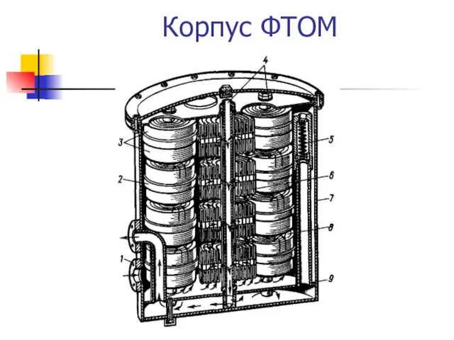 Корпус ФТОМ