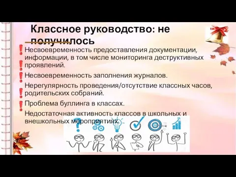 Классное руководство: не получилось Несвоевременность предоставления документации, информации, в том числе мониторинга