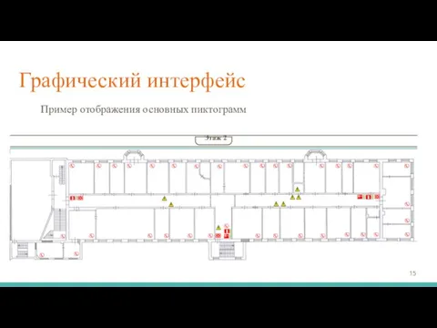 Графический интерфейс Пример отображения основных пиктограмм Этаж 2