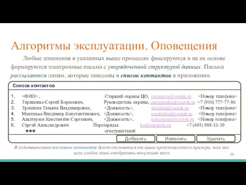 Алгоритмы эксплуатации. Оповещения Любые изменения в указанных выше процессах фиксируются и на