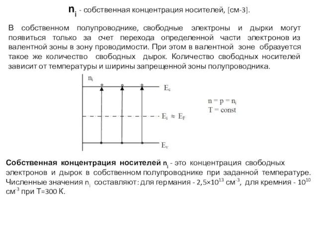 ni - собственная концентрация носителей, [см-3]. В собственном полупроводнике, свободные электроны и