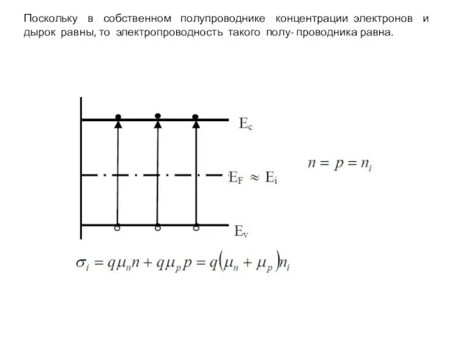 Поскольку в собственном полупроводнике концентрации электронов и дырок равны, то электропроводность такого полу- проводника равна.