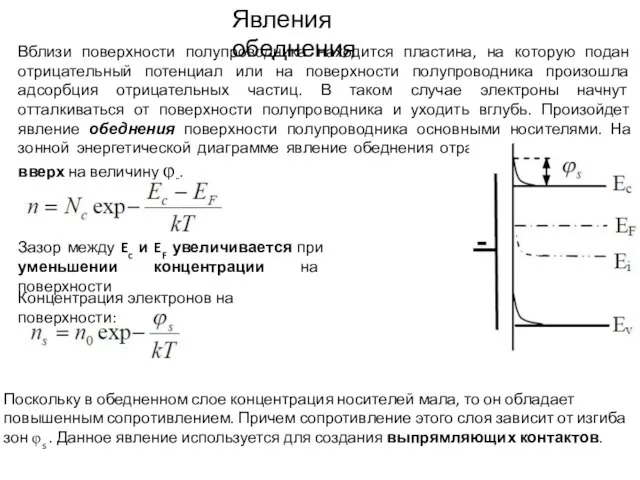 Вблизи поверхности полупроводника находится пластина, на которую подан отрицательный потенциал или на