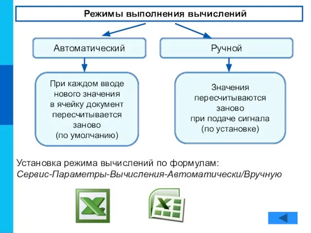 Автоматический Ручной Значения пересчитываются заново при подаче сигнала (по установке) При каждом