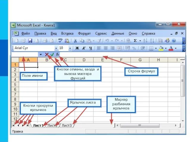 Кнопки прокрутки ярлычков Ярлычок листа Маркер разбиения ярлычков Поле имени Кнопки отмены,