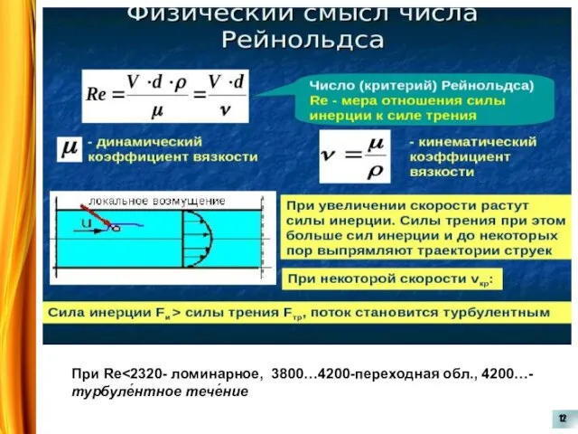 12 При Re