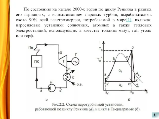 4 По состоянию на начало 2000-х годов по циклу Ренкина в разных