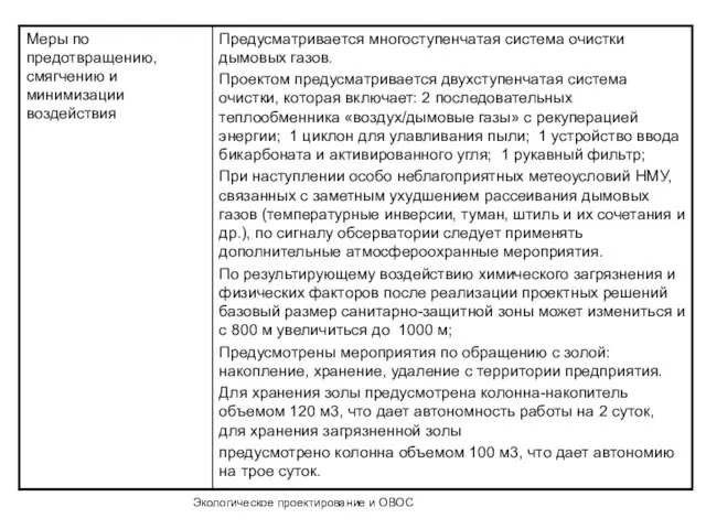 Экологическое проектирование и ОВОС