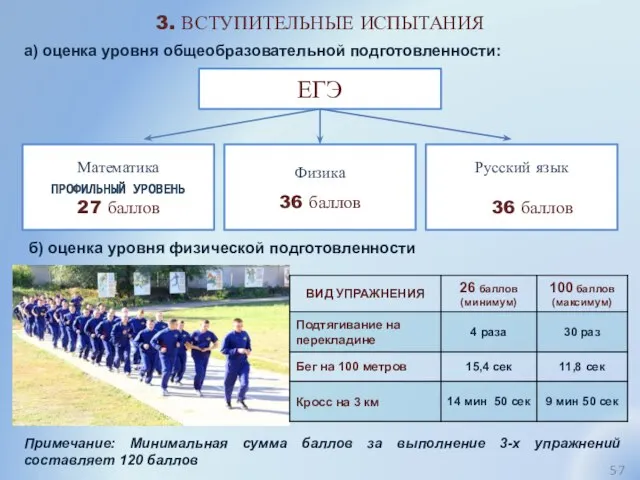 3. ВСТУПИТЕЛЬНЫЕ ИСПЫТАНИЯ а) оценка уровня общеобразовательной подготовленности: б) оценка уровня физической