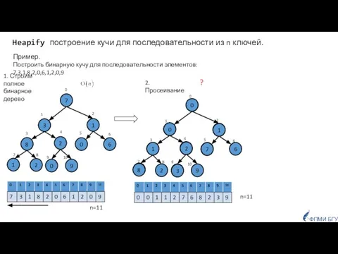 Heapify построение кучи для последовательности из n ключей. n=11 1. Строим полное