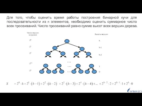 Для того, чтобы оценить время работы построения бинарной кучи для последовательности из