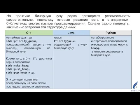 На практике бинарную кучу редко приходится реализовывать самостоятельно, поскольку готовые решения есть