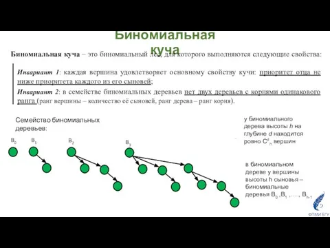 Биномиальная куча B0 B1 B2 B3 Семейство биномиальных деревьев: у биномиального дерева