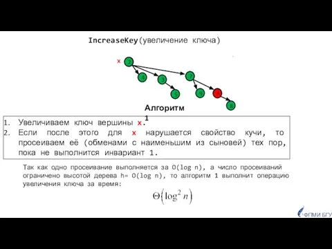 IncreaseKey(увеличение ключа) Увеличиваем ключ вершины x. Если после этого для x нарушается