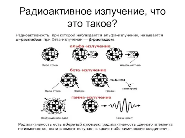 Радиоактивное излучение, что это такое?