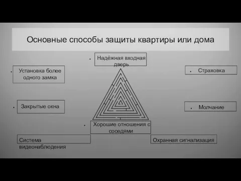 Основные способы защиты квартиры или дома Установка более одного замка Надёжная входная