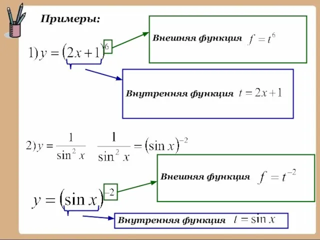 Примеры: Внешняя функция Внутренняя функция Внешняя функция Внутренняя функция