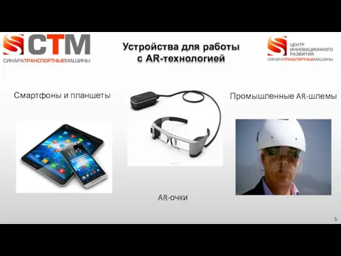 Устройства для работы с AR-технологией Смартфоны и планшеты AR-очки Промышленные AR-шлемы