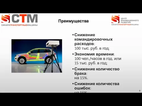 Преимущества Снижение командировочных расходов: 100 тыс. руб. в год; Экономия времени: 100