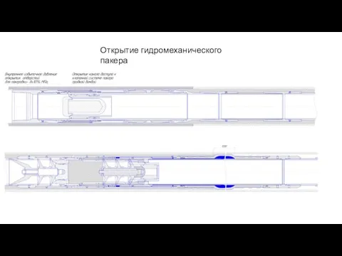 Открытие гидромеханического пакера