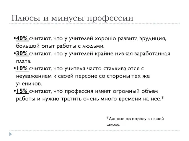 Плюсы и минусы профессии 40% считают, что у учителей хорошо развита эрудиция,