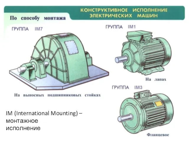 IM (International Mounting) – монтажное исполнение