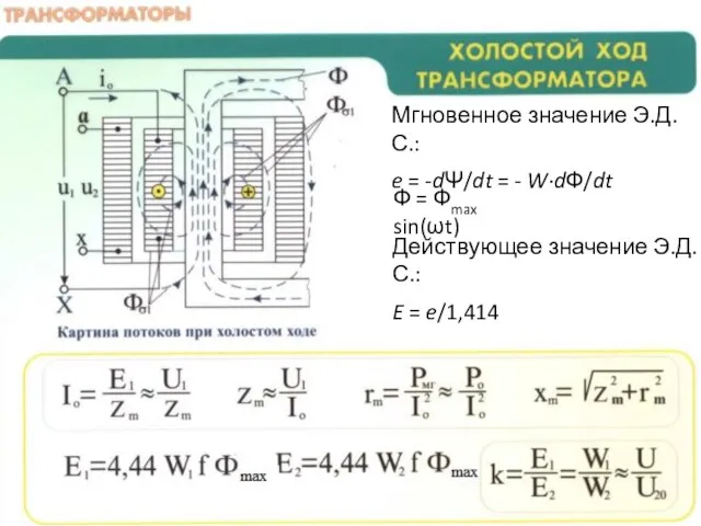 Мгновенное значение Э.Д.С.: e = -dΨ/dt = - W·dФ/dt Ф = Фmax