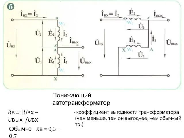 Понижающий автотрансформатор Кв = |Uвх – Uвых|/Uвх коэффициент выгодности трансформатора (чем меньше,