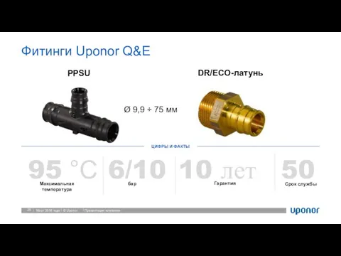 Фитинги Uponor Q&E Март 2016 года Презентация компании PPSU DR/ECO-латунь 95 °С