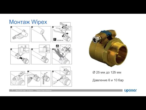 Монтаж Wipex Март 2016 года Презентация компании Ø 25 мм до 125