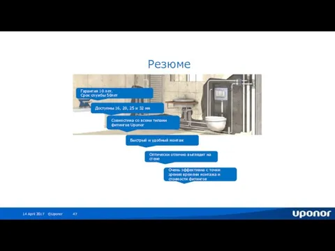 Резюме Совместима со всеми типами фитингов Uponor Быстрый и удобный монтаж Оптически