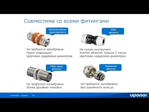 Совместима со всеми фитингами Не требуется калибровка Пресс индикация Цветовая кодировка диаметров