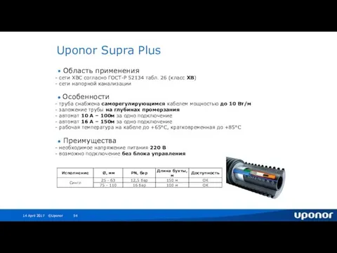 Uponor Supra Plus • Область применения сети ХВС согласно ГОСТ-Р 52134 табл.