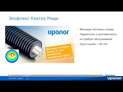 Экофлекс Кватро Миди Минимум тепловых потерь Надежность и долговечность: не требует обслуживание