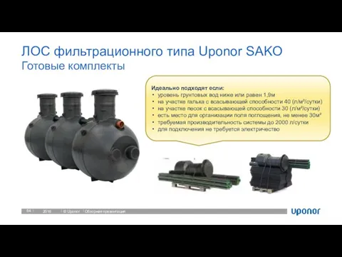 2016 Обзорная презентация ЛОС фильтрационного типа Uponor SAKO Готовые комплекты Идеально подходят