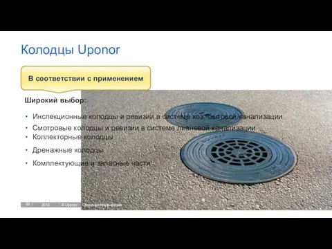 Колодцы Uponor 2016 Обзорная презентация Широкий выбор: Инспекционные колодцы и ревизии в