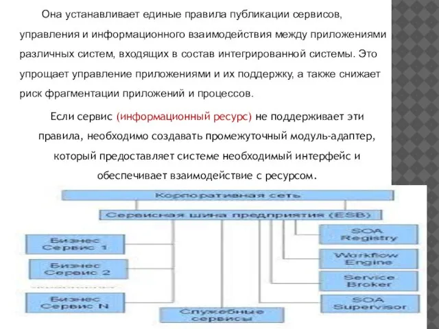 Она устанавливает единые правила публикации сервисов, управления и информационного взаимодействия между приложениями