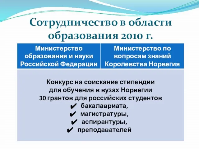 Сотрудничество в области образования 2010 г.